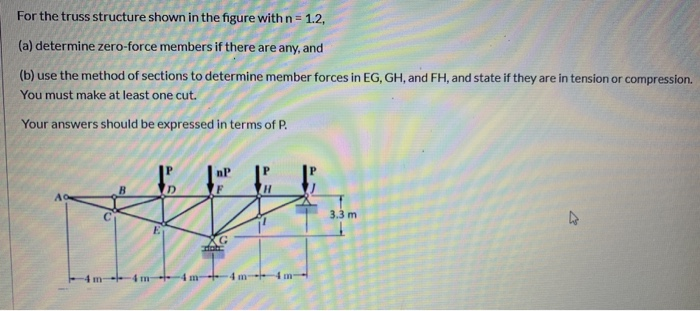 Solved For the truss structure shown in the figure with n = | Chegg.com