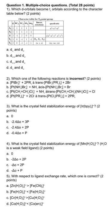 Solved Question 1 Multiple Choice Questions Total 28 P Chegg Com