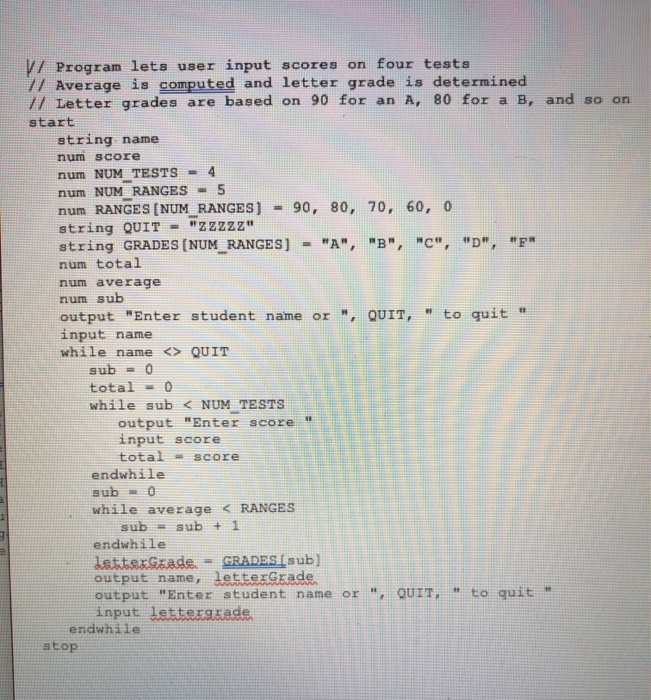 Solved V7 Program lets user input scores on four tests 17 | Chegg.com