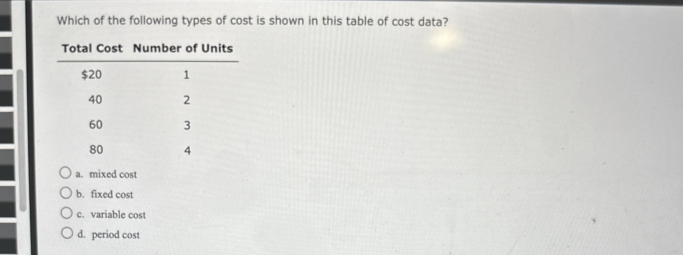 Solved Which of the following types of cost is shown in this