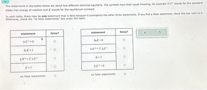 The statements in the tables below are about two | Chegg.com