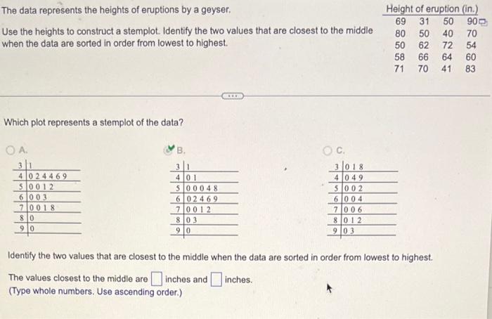 Solved The data represents the heights of eruptions by a | Chegg.com