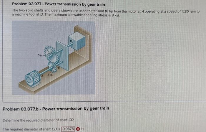 Solved Problem 03.077 - Power transmission by gear train The | Chegg.com