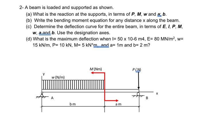 Solved Provide a detailed solution with sectioned diagrams. | Chegg.com