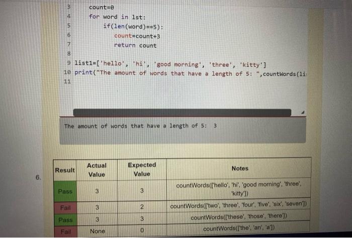 Solved] I tried to code countWords that takes in a list, lst, as a