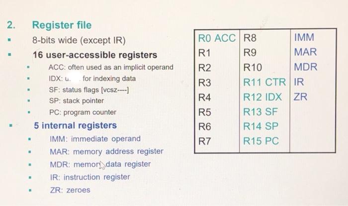 Solved 1. 2. Why 16 registers? Discuss. Does the PC have to | Chegg.com