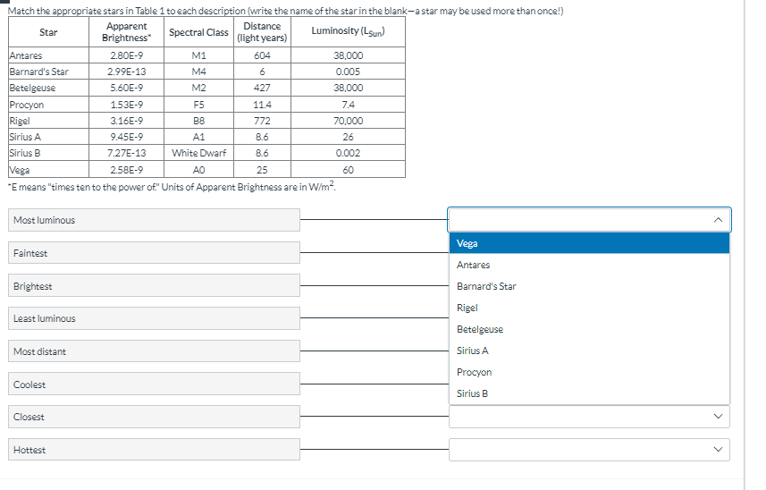 Solved Match the appropriate stars in Table 1 ﻿to each | Chegg.com