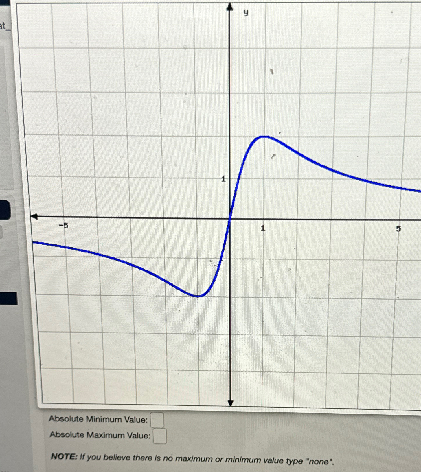 Solved Absolute Minimum Value:Absolute Maximum Value:NOTE: | Chegg.com