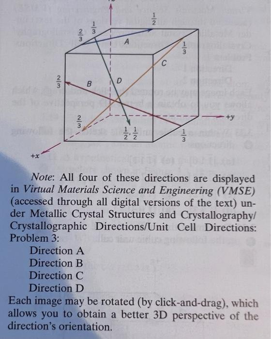 Solved 3.35 Determine The Indices For The Directions Shown | Chegg.com