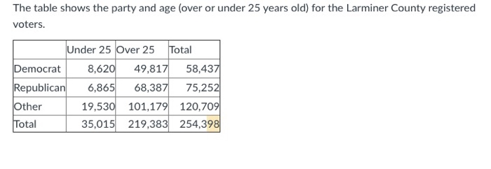 RJ Young on X: 1. Avg price for No. 22 Colorado vs. Nebraska: $265 for a  ticket. 2. Avg. price for Denver Broncos vs. Las Vegas Raiders: $186 on  average. 3. The