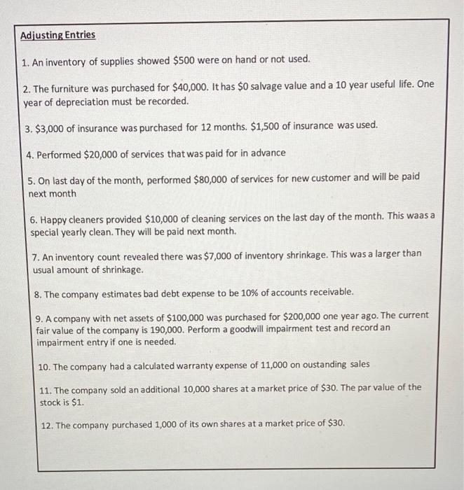This is all information provided by my professor, and | Chegg.com