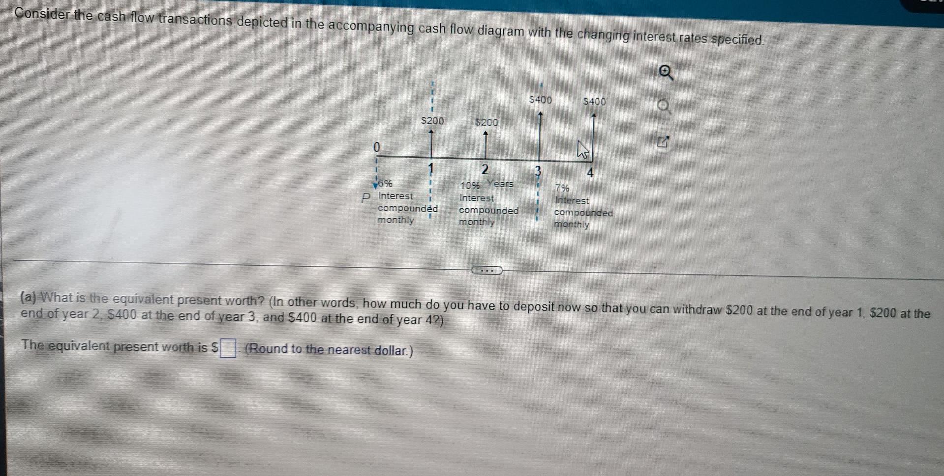 Solved Consider The Cash Flow Transactions Depicted In The 8242