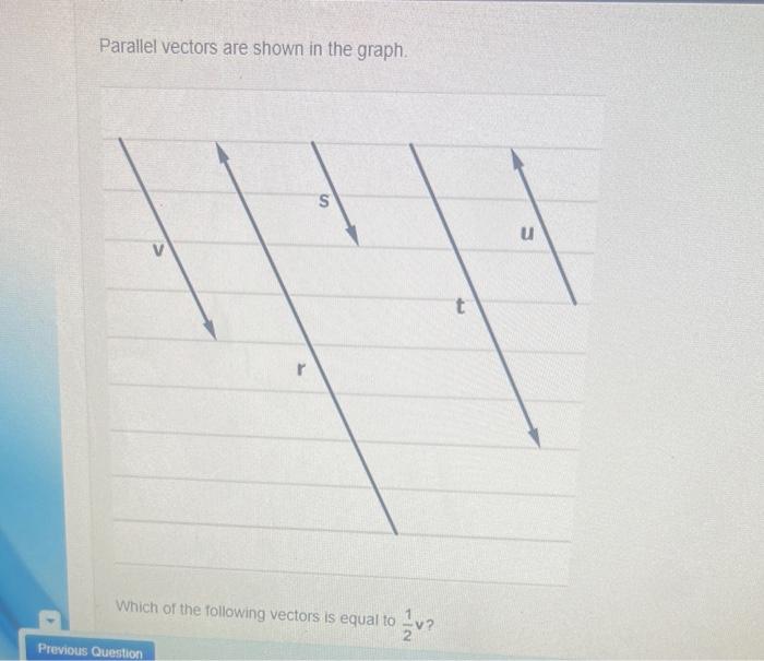 Solved Parallel vectors are shown in the graph. Which of the | Chegg.com