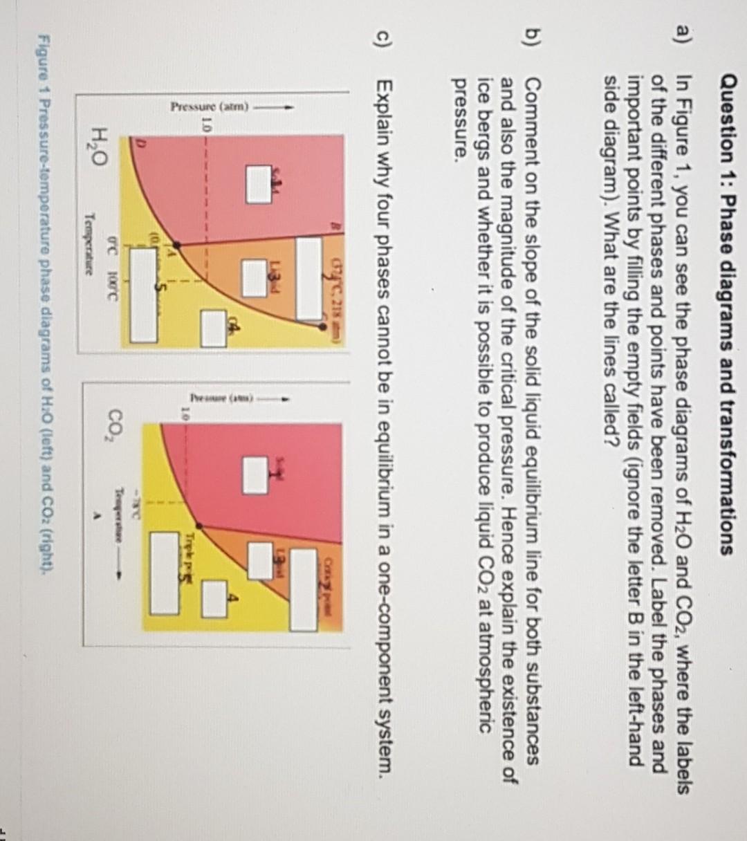 Solved Question 1: Phase Diagrams And Transformations A) In | Chegg.com