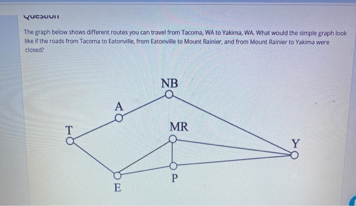 Solved VucsuIUNI The graph below shows different routes you | Chegg.com