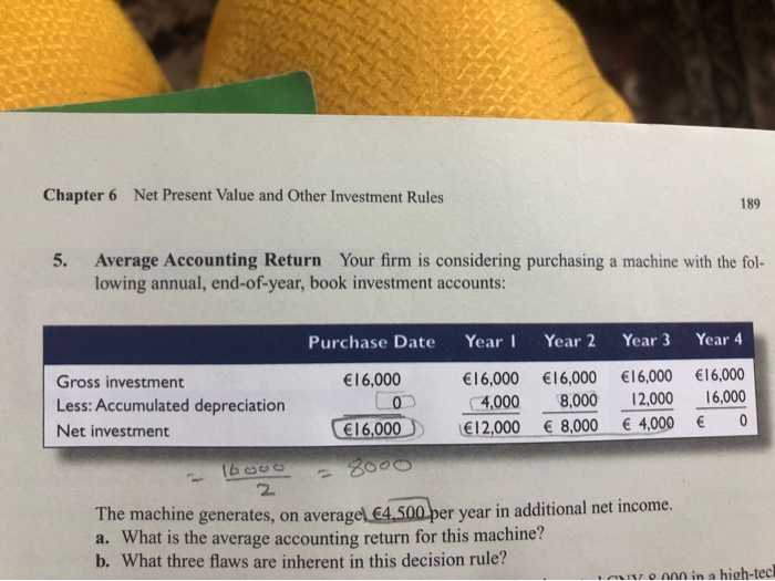 Solved Chapter 6 Net Present Value and Other Investment | Chegg.com