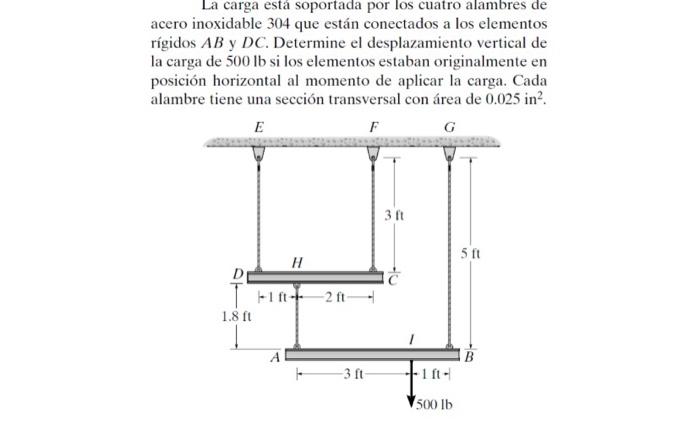 acero inoxidable 304 que están conectados a los elementos rígidos \( A B \) y \( D C \). Determine el desplazamiento vertical