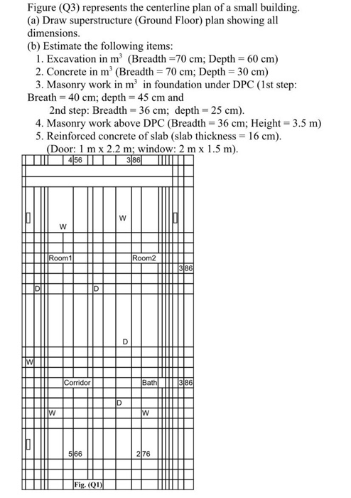 Solved Prepare an estimate of a regular hexagonal hall whose | Chegg.com