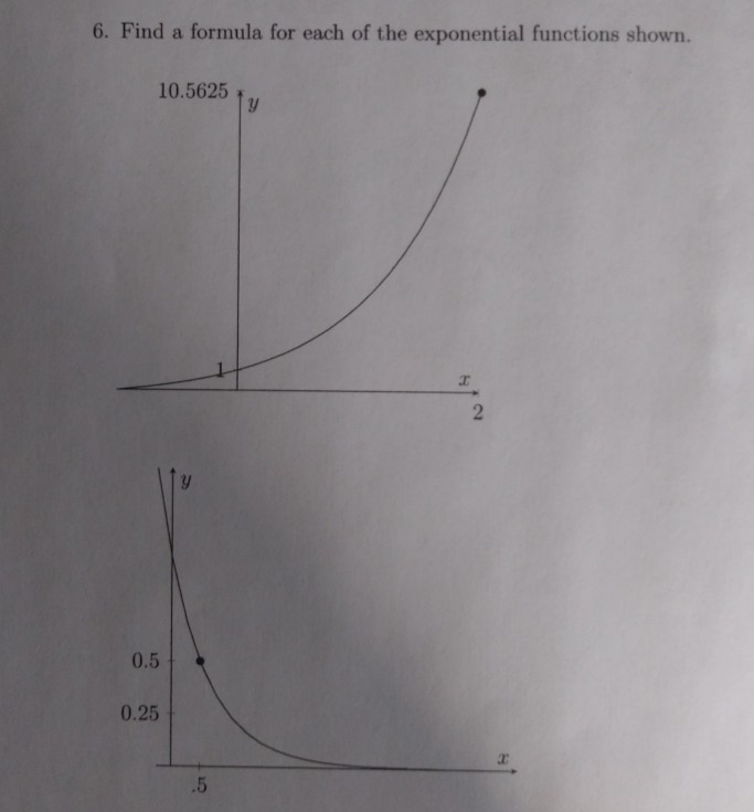 Solved 6. Find a formula for each of the exponential | Chegg.com