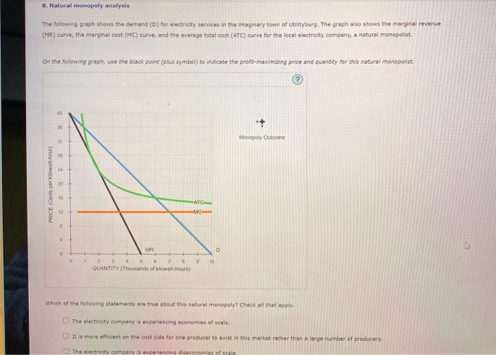 Solved 8. Natural monopoly analysis The following graph | Chegg.com