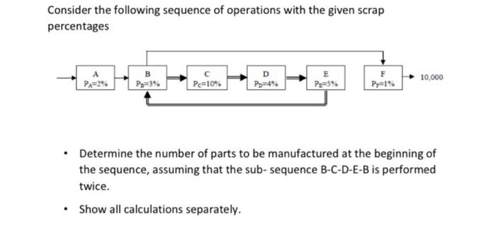 Solved Consider The Following Sequence Of Operations With | Chegg.com