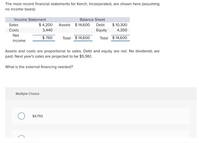 Solved The most recent financial statements for Kerch, | Chegg.com