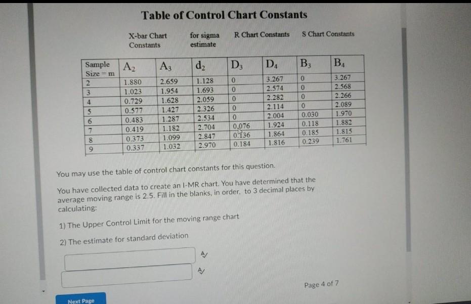 Solved Table of Control Chart Constants X-bar Chart | Chegg.com