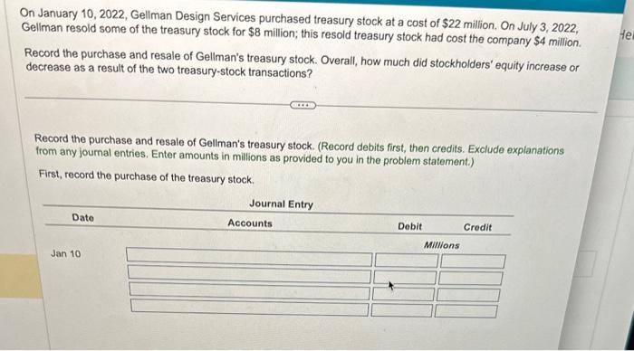 Solved On January 10, 2022, Gellman Design Services | Chegg.com