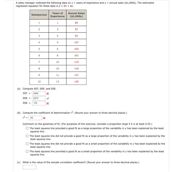 Solved A Sales Manager Collected The Following Data On X= | Chegg.com