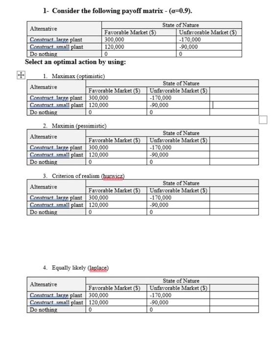 Solved 1- Consider the following payoff matrix - (α=0.9). | Chegg.com