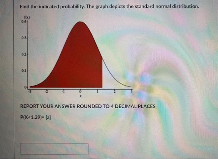 Find the indicated probability. The graph depicts the standard normal distribution.
REPORT YOUR ANSWER ROUNDED TO 4 DECIMAL P