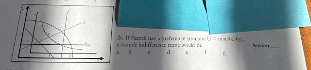 If Patrick has a preference structure U=min(4x,6y),a | Chegg.com