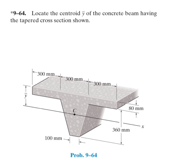 Locate The Centroid Yc Of The Concrete Beam Having The Tapered Cross ...