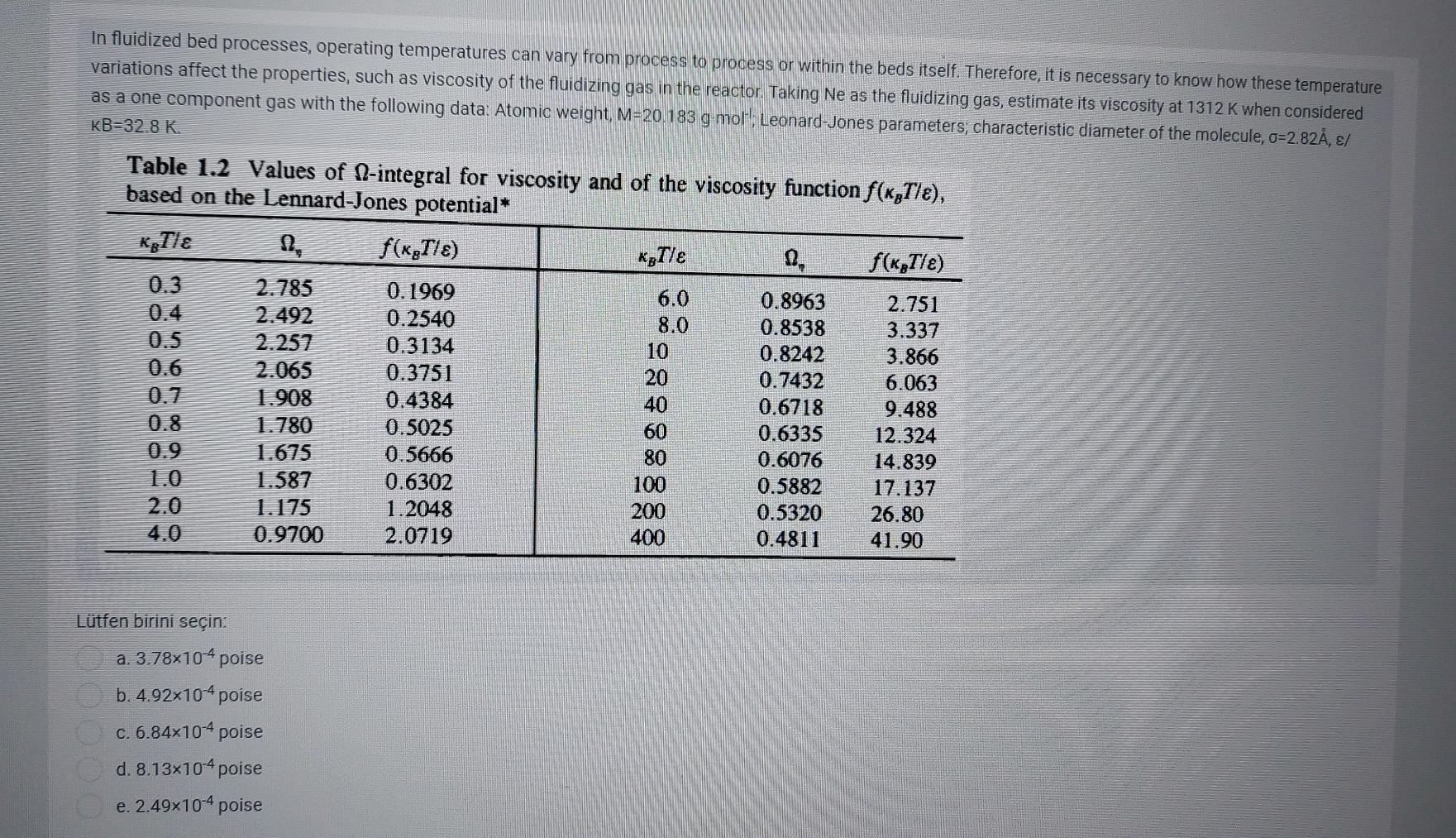 Solved In fluidized bed processes, operating temperatures