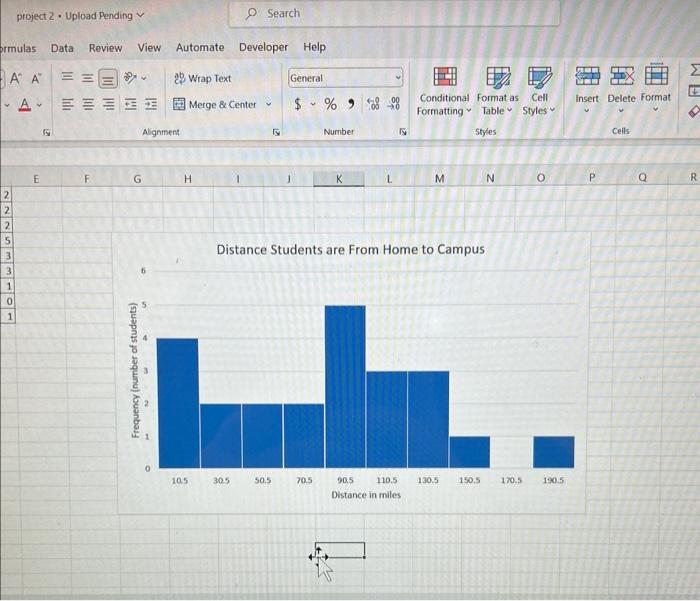 Solved describe the shape of the histogram. give details and | Chegg.com