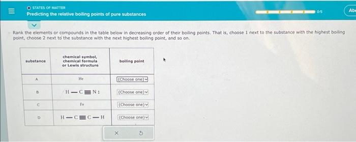 Solved Rank The Elements Or Compounds In The Table Below In | Chegg.com