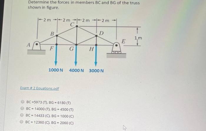 Solved Determine The Forces In Members BC And BG Of The | Chegg.com