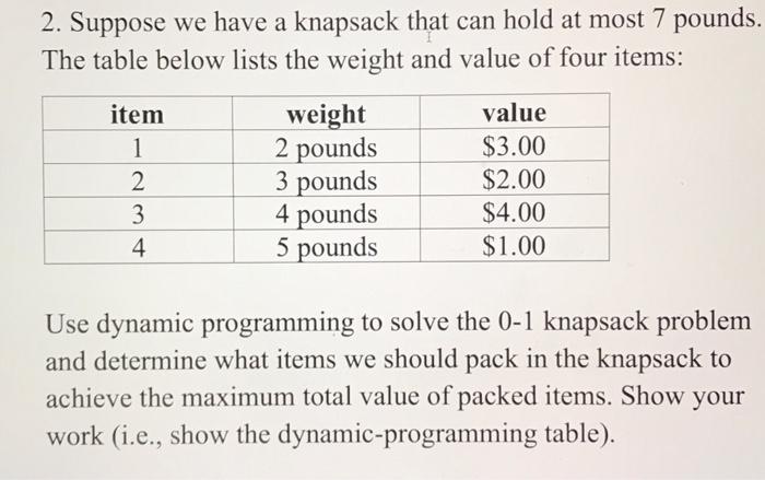 Solved 2. Suppose we have a knapsack that can hold at most 7 | Chegg.com