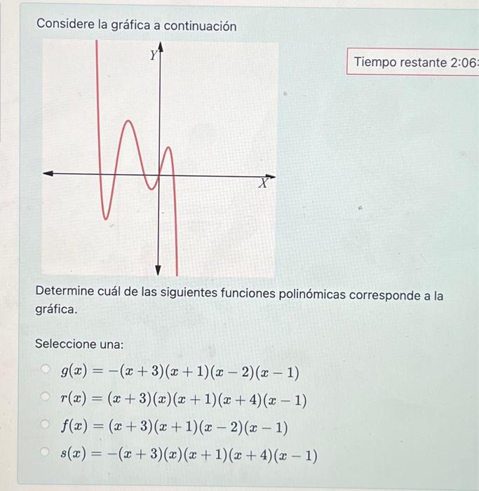 Considere la gráfica a continuación Determine cuál de las siguientes funciones polinómicas corresponde a la gráfica. Selecc