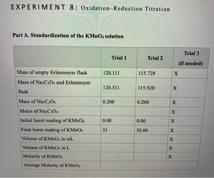Solved EXPERIMENT 8 OxidationReduction Titration Part A.