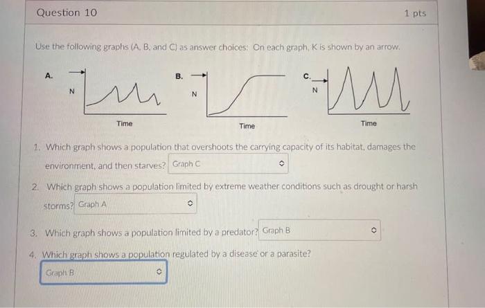 Solved Question 10 1 pts Use the following graphs (A. B. and | Chegg.com