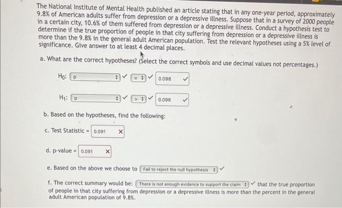 Solved The National Institute of Mental Health published an