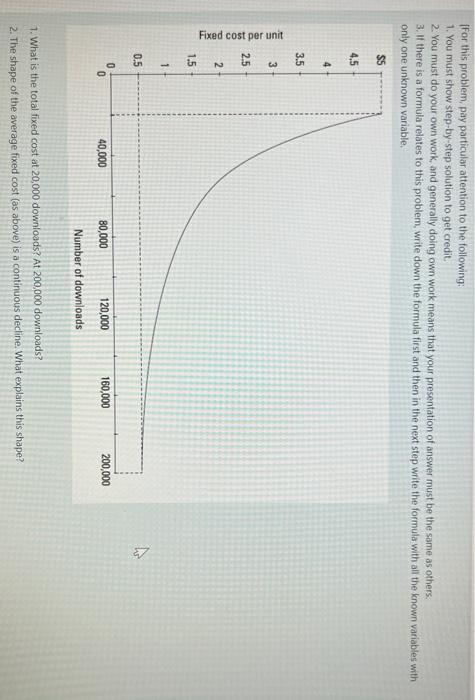 Solved (For this problem, pay particular attention to the | Chegg.com