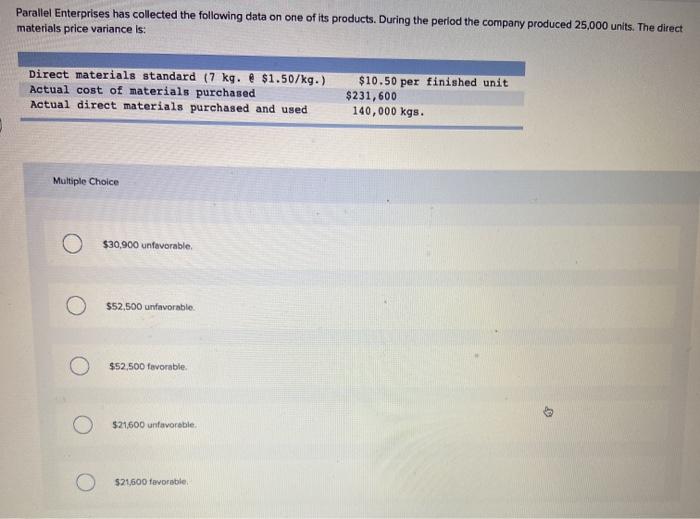 Solved Parallel Enterprises Has Collected The Following Data | Chegg.com