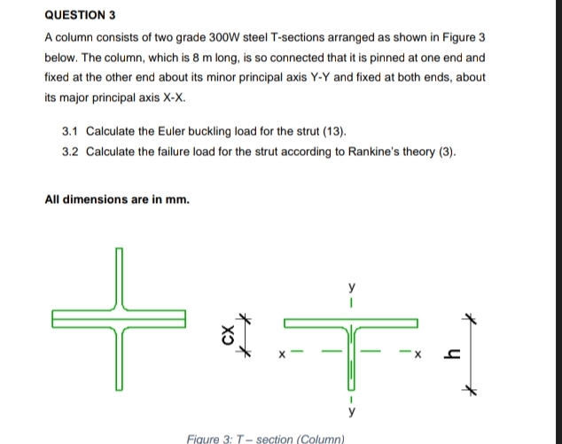 Solved QUESTION 3A column consists of two grade 300W steel | Chegg.com