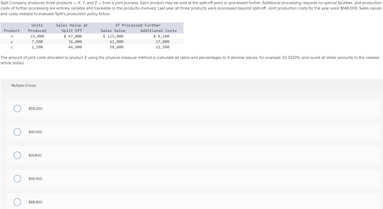 Solved Split Company produces three products -x,Y, ﻿and Z- | Chegg.com
