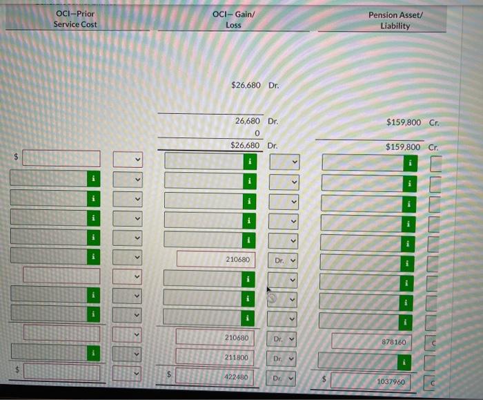 Solved i need answer for wrong ones and next two parts of | Chegg.com