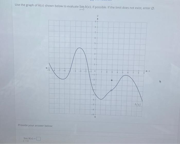 Solved Use the graph of h(x) shown below to evaluate | Chegg.com