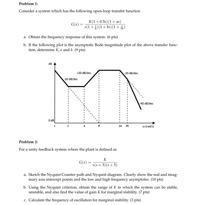 Solved Problem 1: Consider a system which has the following | Chegg.com