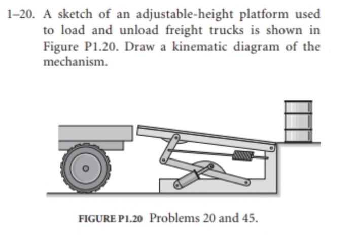 Solved 1–20. A Sketch Of An Adjustable-height Platform Used 